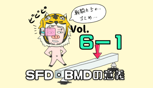 材料力学　SFD/BMDって何？その意義を超詳しく解説【材力Vol. 6-1】