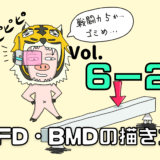 【サムネ】Vol. 6-2_SFD・BMDの描き方