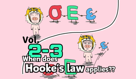 When Does Hooke’s Law Apply? Elastic and Plastic Deformation Explained