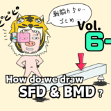 【サムネ】6-2en