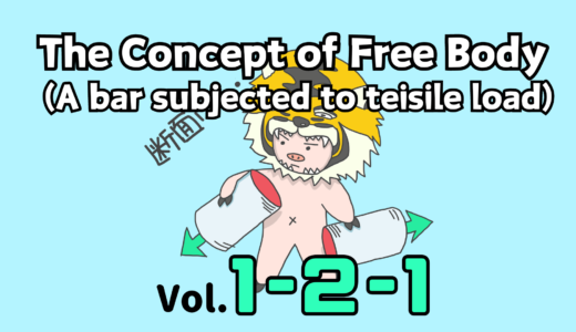 The concept of the free body (vol.1-2-1)