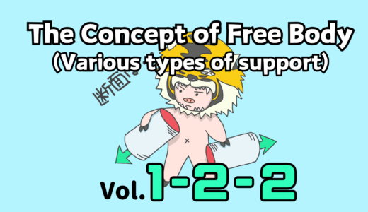 The concept of the free body_Types of support (vol.1-2-2)